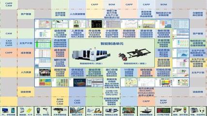 小型工廠管理軟件選型與開發指南 精準匹配，賦能增效